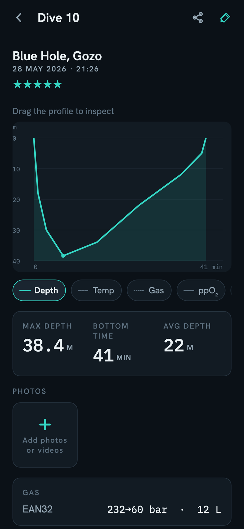 A dive in full: the recorded depth profile