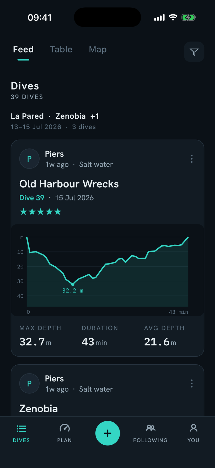 The logbook: every dive with its own profile trace