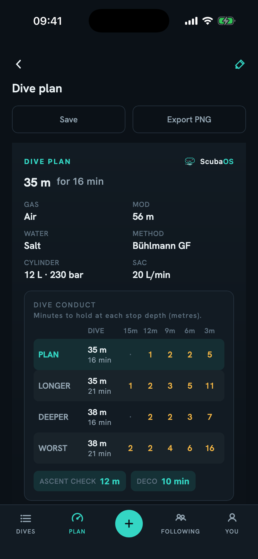 A decompression plan: gas, MOD, cylinder and SAC, with a dive-conduct table of stops for plan, longer, deeper and worst case