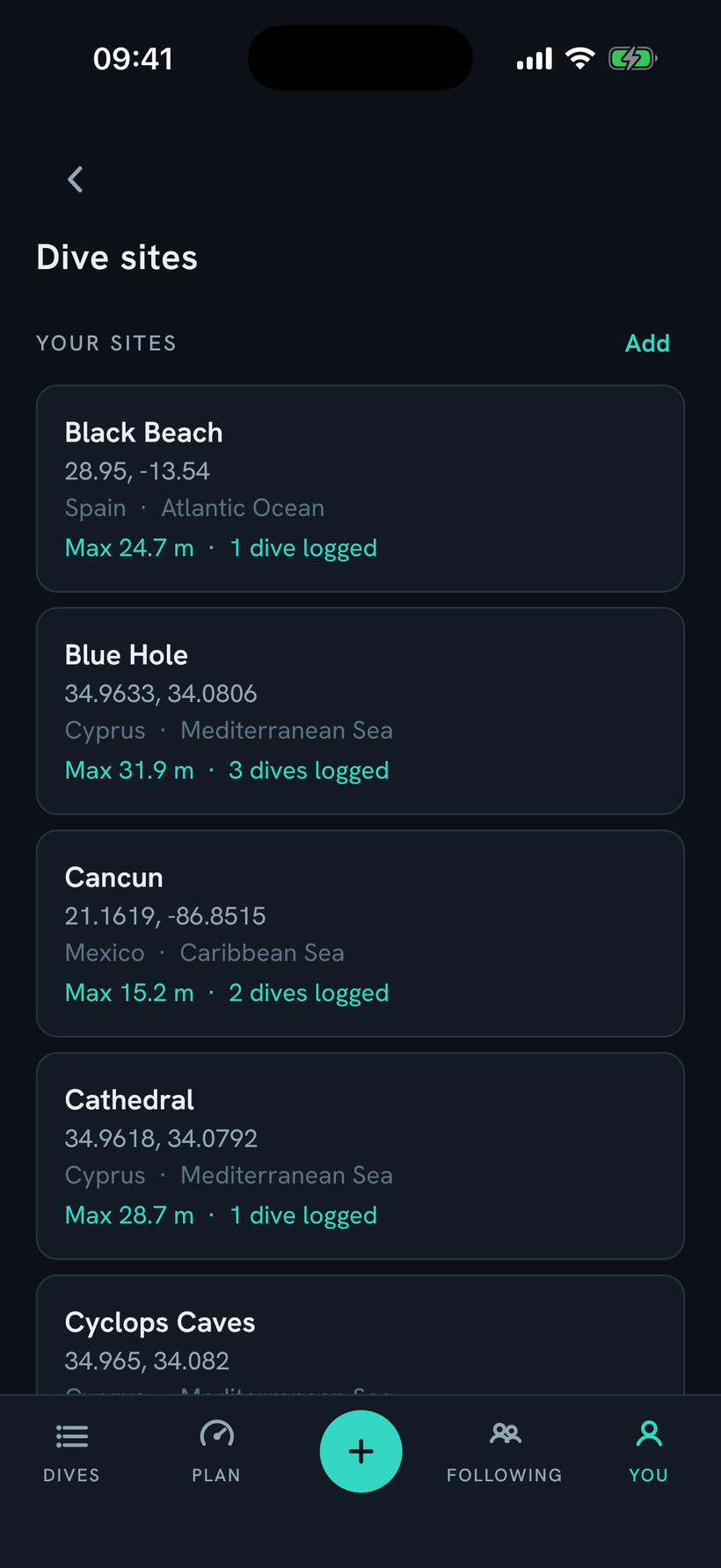 Dive sites, each with its dive count